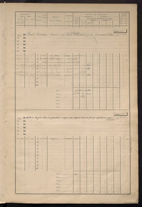 Matrice des propriétés bâties, cases 449 à 752.