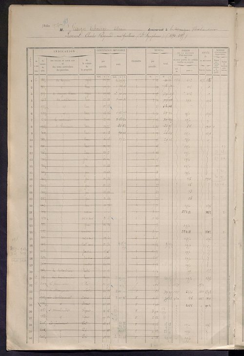 Matrice des propriétés foncières, fol. 1919 à 2318.