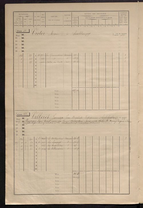 Matrice des propriétés bâties, cases 449 à 752.