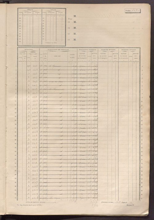 Matrice des propriétés non bâties, fol. 601 à 1200.
