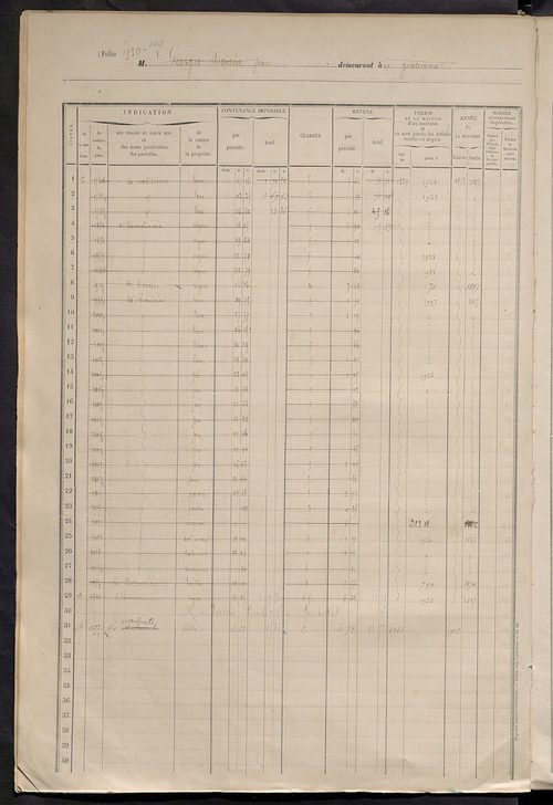 Matrice des propriétés foncières, fol. 1919 à 2318.