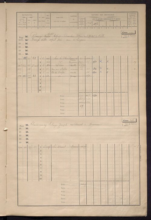 Matrice des propriétés bâties, cases 449 à 752.