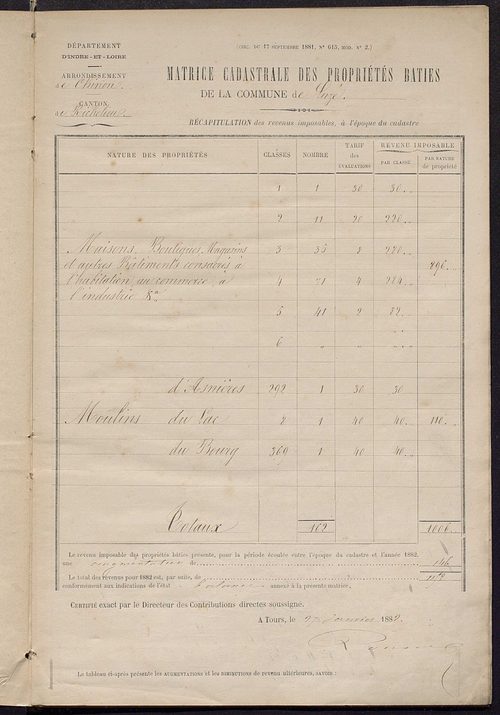 Matrice des propriétés bâties ; augmentations et diminutions, 1883-1891 ; séparation des revenus cadastraux afférents, pour l'année 1882, aux propriétés bâties et non bâties (état-balance) ; table alphabétique des propriétaires.