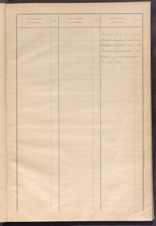 Matrice des propriétés bâties ; récapitulation ; table alphabétique des propriétaires.