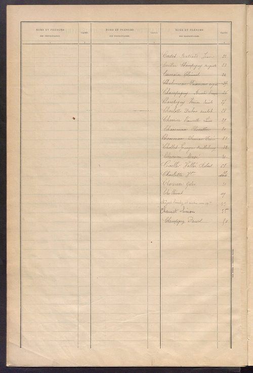 Matrice des propriétés bâties ; récapitulation ; table alphabétique des propriétaires.