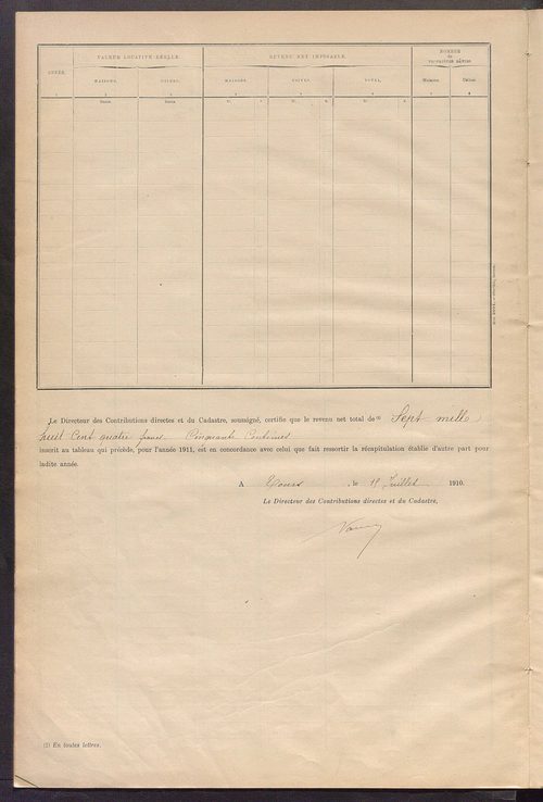 Matrice des propriétés bâties ; récapitulation ; table alphabétique des propriétaires.