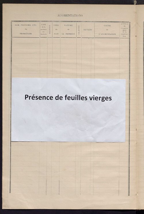 Matrice des propriétés bâties ; augmentations et diminutions, 1883-1891 ; séparation des revenus cadastraux afférents, pour l'année 1882, aux propriétés bâties et non bâties (état-balance) ; table alphabétique des propriétaires.