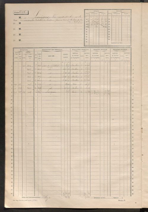 Matrice des propriétés non bâties, fol. 1201 à 1800.