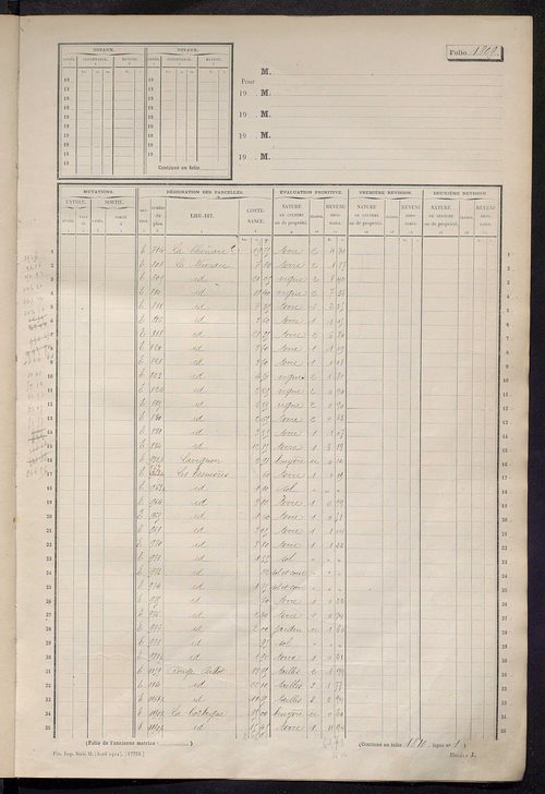 Matrice des propriétés non bâties, fol. 1801 à 2300.