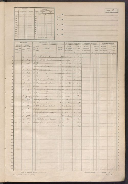 Matrice des propriétés non bâties, fol. 1 à 600.