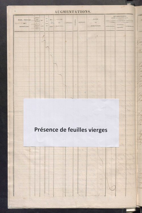Registre présentant les augmentations et les diminutions survenues dans les contenances et les revenus portés sur les matrices cadastrales, 1829-1913 ; récapitulation des contenances et des revenus imposables, 1827 ; matrice des propriétés foncières, fol.