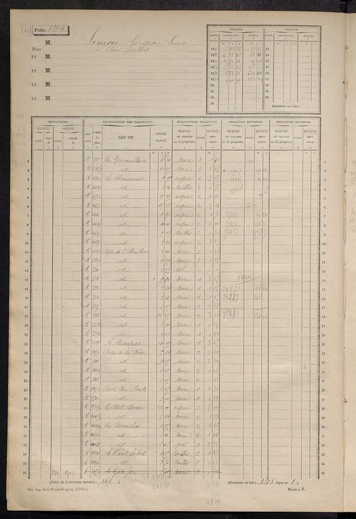 Matrice des propriétés non bâties, fol. 1801 à 2300.