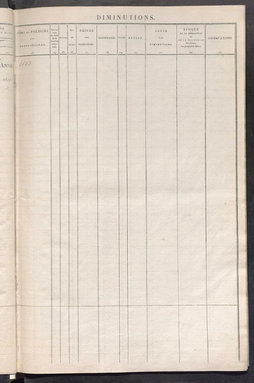 Registre présentant les augmentations et les diminutions survenues dans les contenances et les revenus portés sur les matrices cadastrales, 1829-1913 ; récapitulation des contenances et des revenus imposables, 1827 ; matrice des propriétés foncières, fol.