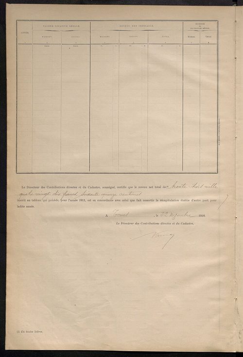 Matrice des propriétés bâties ; récapitulation ; table alphabétique des propriétaires.