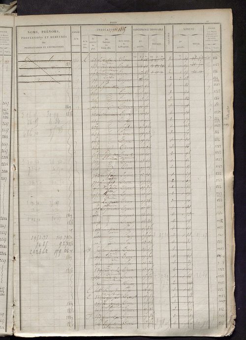 Matrice des propriétés foncières, fol. 1841 à 2380 ; récapitulation des contenances et des revenus de la matrice cadastrale, 1827 ; table alphabétique des propriétaires.