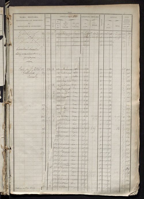 Matrice des propriétés foncières, fol. 1841 à 2380 ; récapitulation des contenances et des revenus de la matrice cadastrale, 1827 ; table alphabétique des propriétaires.