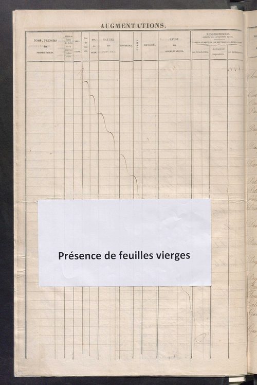 Registre présentant les augmentations et les diminutions survenues dans les contenances et les revenus portés sur les matrices cadastrales, 1829-1913 ; récapitulation des contenances et des revenus imposables, 1827 ; matrice des propriétés foncières, fol.