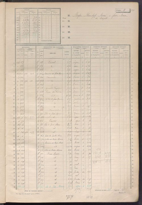 Matrice des propriétés non bâties, fol. 1 à 600.