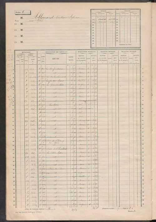 Matrice des propriétés non bâties, fol. 1 à 600.