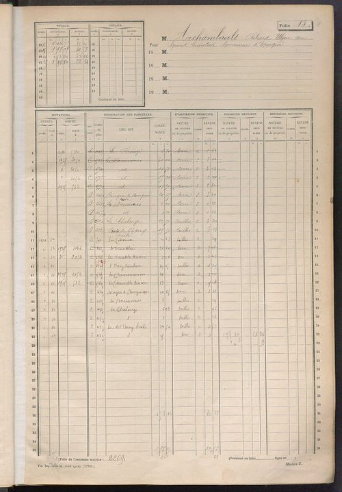 Matrice des propriétés non bâties, fol. 1 à 600.