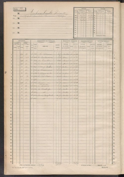 Matrice des propriétés non bâties, fol. 1 à 600.