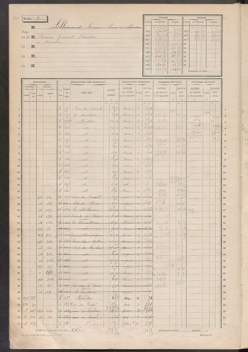Matrice des propriétés non bâties, fol. 1 à 600.
