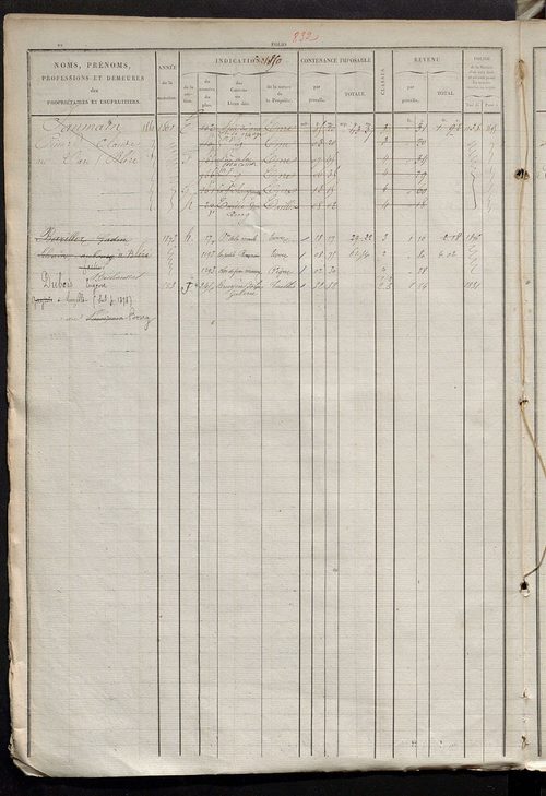 Matrice des propriétés foncières, fol. 1841 à 2380 ; récapitulation des contenances et des revenus de la matrice cadastrale, 1827 ; table alphabétique des propriétaires.