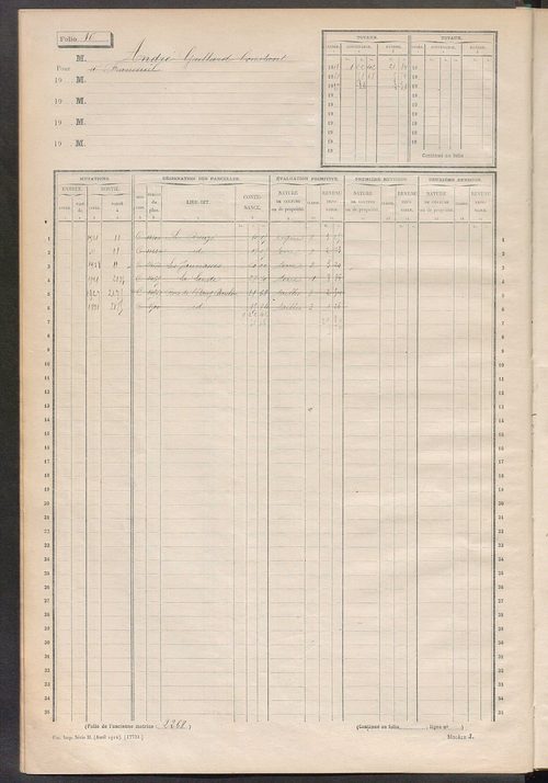 Matrice des propriétés non bâties, fol. 1 à 600.