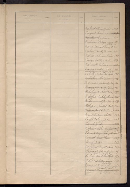 Matrice des propriétés bâties ; récapitulation ; table alphabétique des propriétaires.