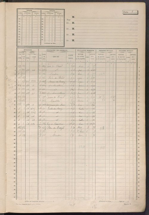 Matrice des propriétés non bâties, fol. 1 à 600.