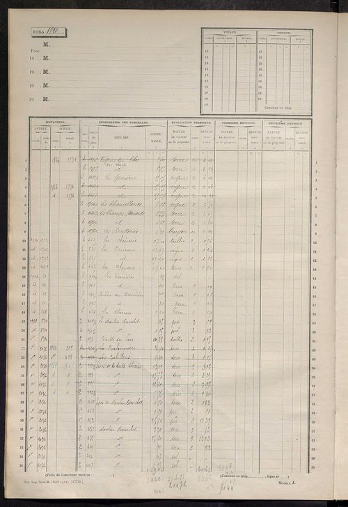 Matrice des propriétés non bâties, fol. 1801 à 2300.