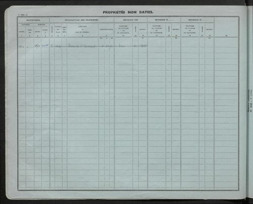 Comptes supprimés 1200 à la fin.