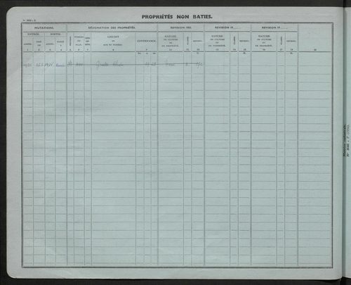 Comptes supprimés 1200 à la fin.