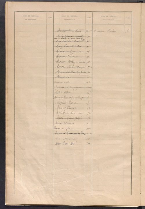 Matrice des propriétés bâties ; récapitulation ; table alphabétique des propriétaires.
