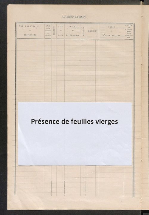 Matrice des propriétés bâties ; augmentations et diminutions, 1883-1891 ; séparation des revenus cadastraux afférents, pour l'année 1882, aux propriétés bâties et non bâties (état-balance) ; table alphabétique des propriétaires.