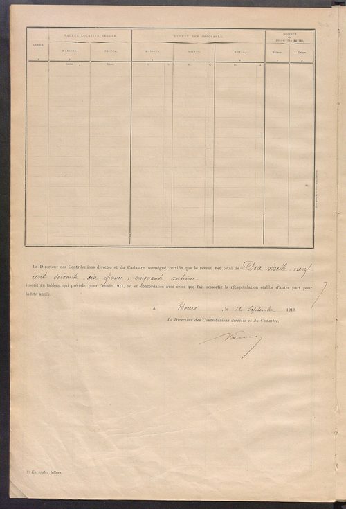 Matrice des propriétés bâties ; récapitulation ; table alphabétique des propriétaires.