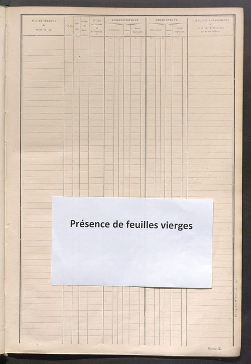 Tableau présentant les augmentations et les diminutions survenues dans la matière imposable ; récapitulation ; table alphabétique des propriétaires ; matrice des propriétés non bâties, fol. 1 à 492.