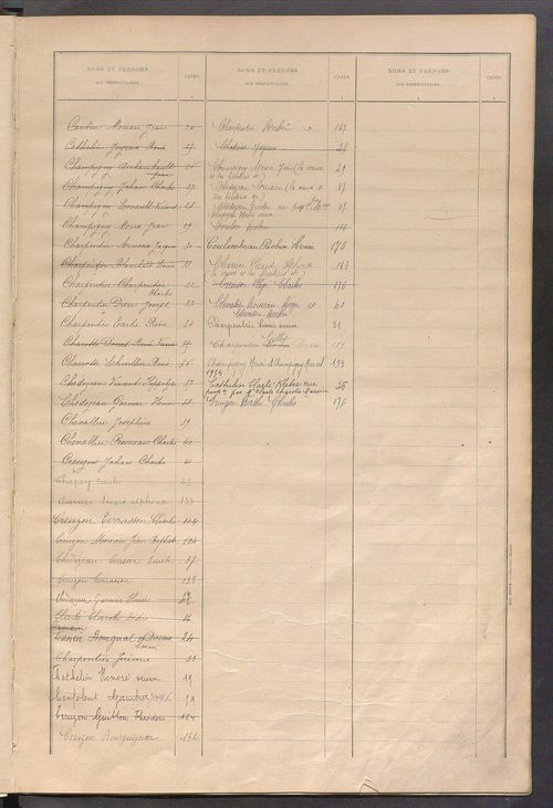 Matrice des propriétés bâties ; récapitulation ; table alphabétique des propriétaires.