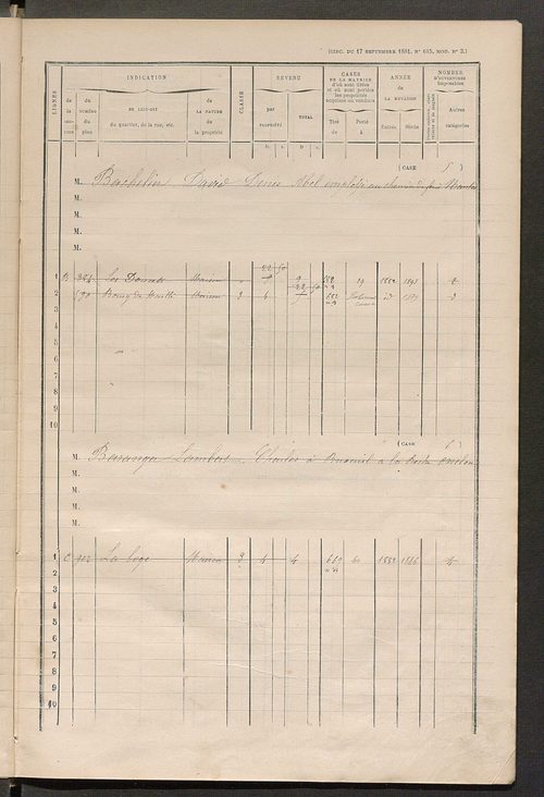 Matrice des propriétés bâties ; augmentations et diminutions, 1883-1891 ; séparation des revenus cadastraux afférents, pour l'année 1882, aux propriétés bâties et non bâties (état-balance) ; table alphabétique des propriétaires.