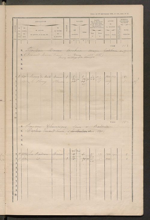 Matrice des propriétés bâties ; augmentations et diminutions, 1883-1891 ; séparation des revenus cadastraux afférents, pour l'année 1882, aux propriétés bâties et non bâties (état-balance) ; table alphabétique des propriétaires.