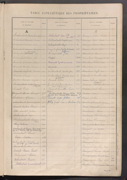 Tableau présentant les augmentations et les diminutions survenues dans la matière imposable ; récapitulation ; table alphabétique des propriétaires ; matrice des propriétés non bâties, fol. 1 à 492.