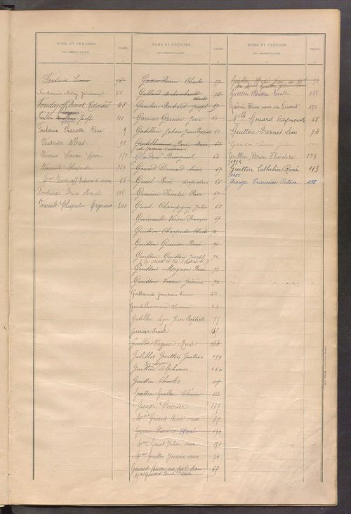 Matrice des propriétés bâties ; récapitulation ; table alphabétique des propriétaires.