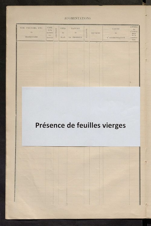 Matrice des propriétés bâties ; augmentations et diminutions, 1883-1891 ; séparation des revenus cadastraux afférents, pour l'année 1882, aux propriétés bâties et non bâties (état-balance) ; table alphabétique des propriétaires.