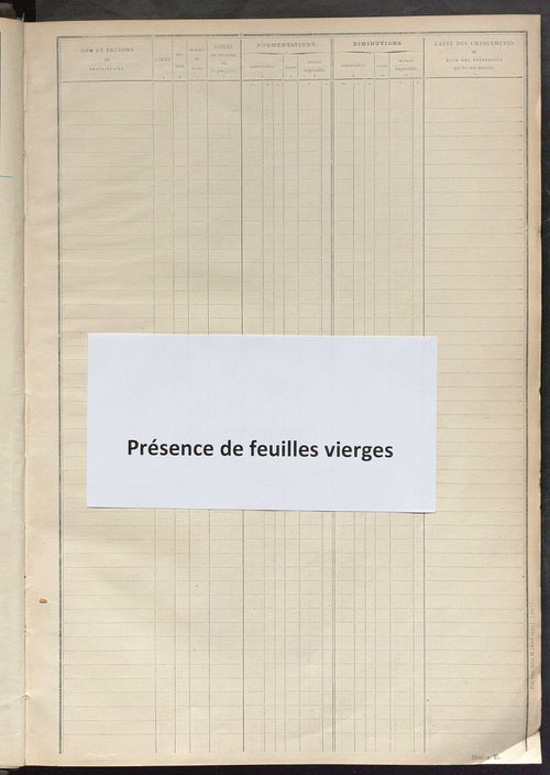 Tableau présentant les augmentations et les diminutions survenues dans la matière imposable ; récapitulation ; table alphabétique des propriétaires ; matrice des propriétés non bâties, fol. 1 à 500.