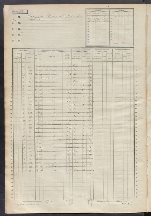 Matrice des propriétés non bâties, fol. 501 à 1000.