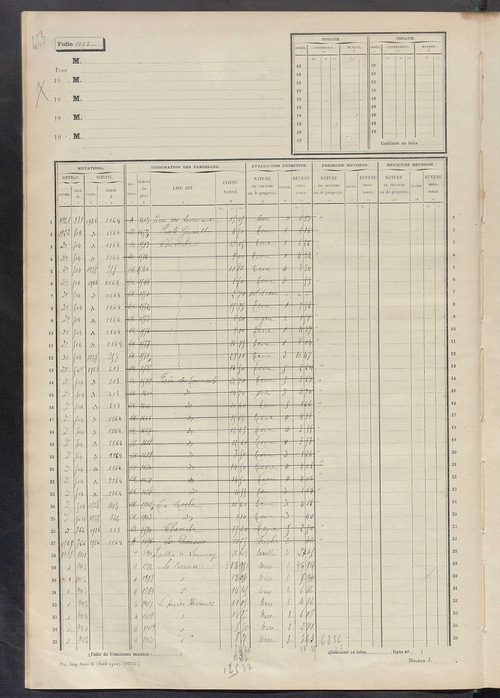 Matrice des propriétés non bâties, fol. 1001 à 1304.