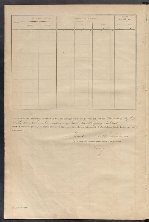 Matrice des propriétés bâties ; récapitulation ; table alphabétique des propriétaires.