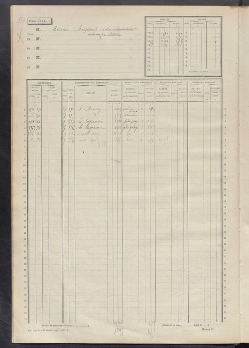 Matrice des propriétés non bâties, fol. 1001 à 1304.