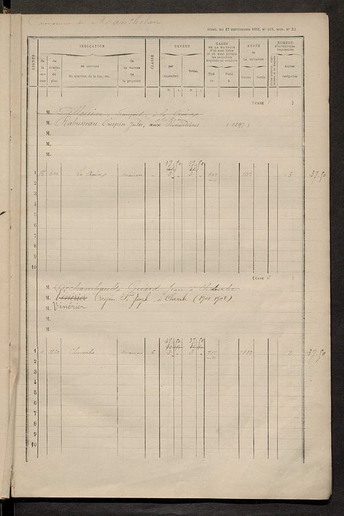Matrice des propriétés bâties ; augmentations et diminutions, 1883-1891 ; séparation des revenus cadastraux afférents, pour l'année 1882, aux propriétés bâties et non bâties (état-balance) ; table alphabétique des propriétaires.