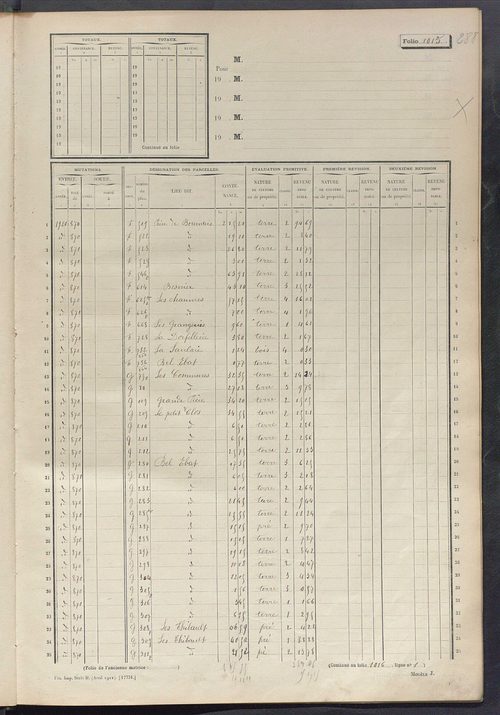 Matrice des propriétés non bâties, fol. 1001 à 1304.